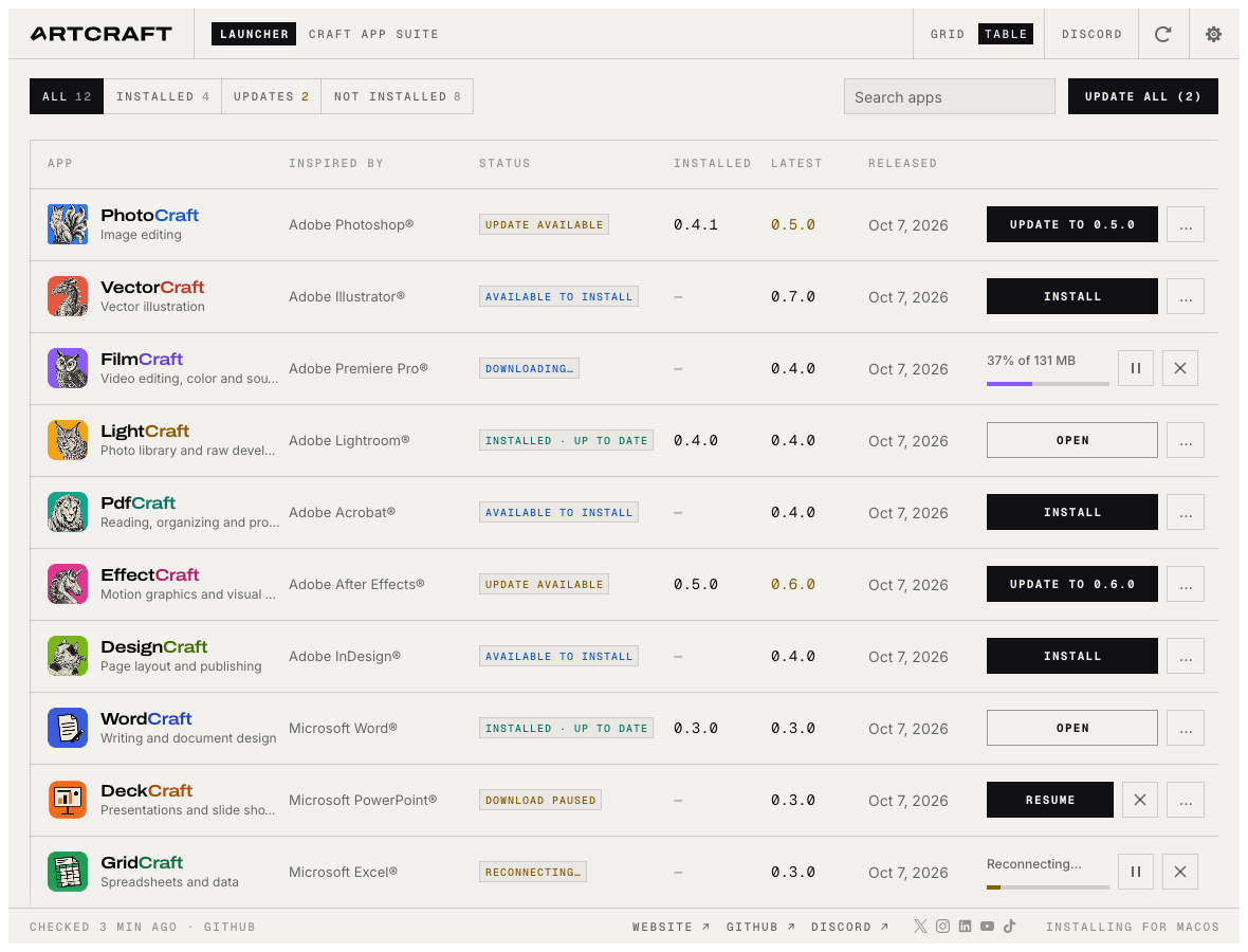 The same apps in the table view (light theme), with columns for each app's status, installed and latest versions, and release date