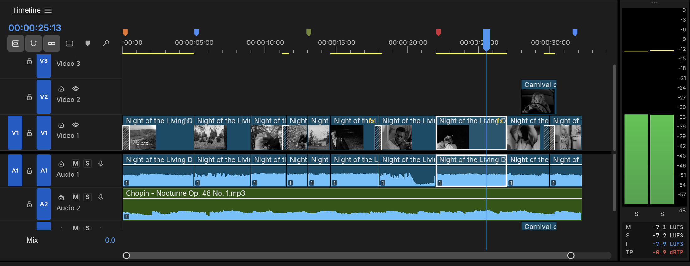 Timeline close-up: Night of the Living Dead shots with dissolves on V1, a Carnival of Souls insert on V2, the Chopin nocturne as a green waveform on A2, coloured markers along the ruler, and the loudness meter reading momentary, short-term, integrated and true-peak values